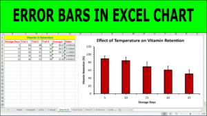 Read more about the article How to Add Error Bars of Standard Deviation in Excel