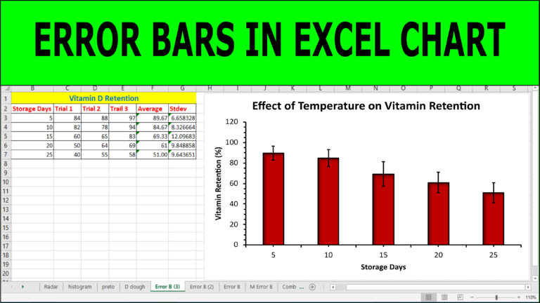 How to Add Error Bars of Standard Deviation in Excel