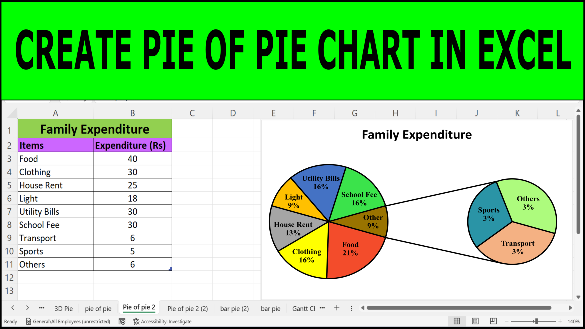 How to Create a Pie of Pie Chart in Excel - teachingjunction.com