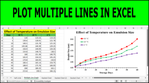 Read more about the article Plot Multiple Lines in Excel