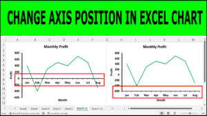 Read more about the article How To Change The Position Of The Horizontal and Vertical Axis in Excel