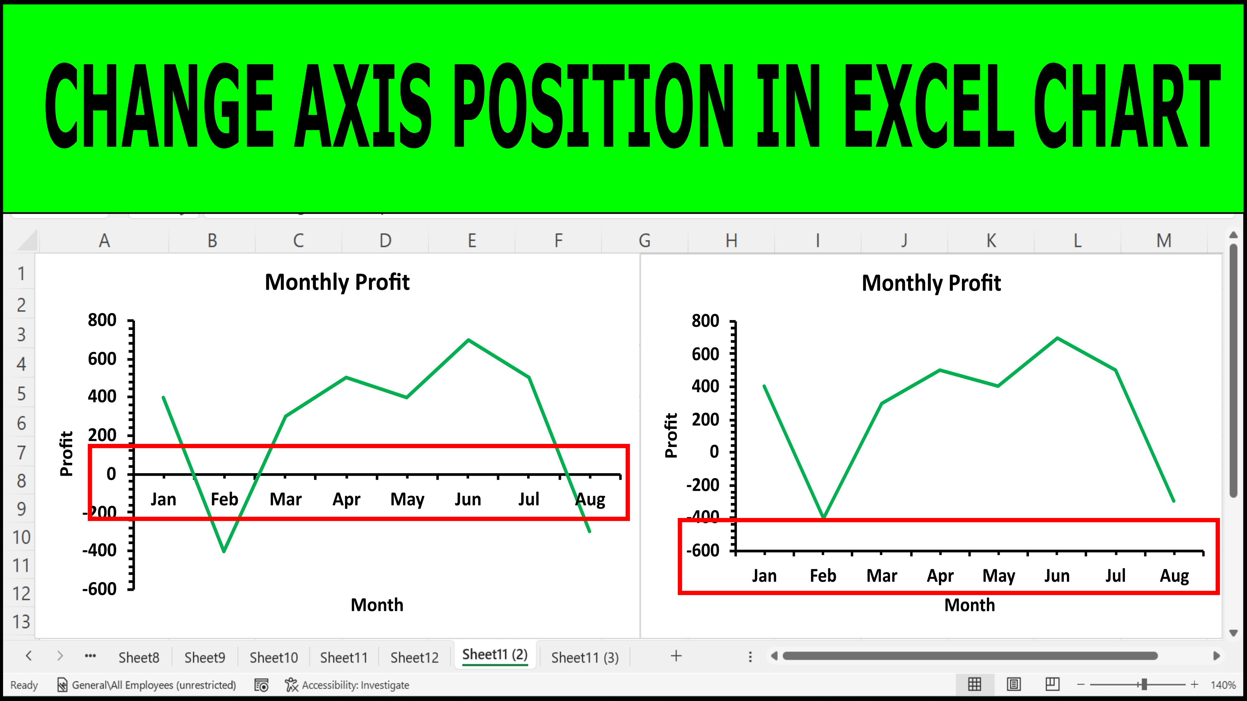 Read more about the article How To Change The Position Of The Horizontal and Vertical Axis in Excel