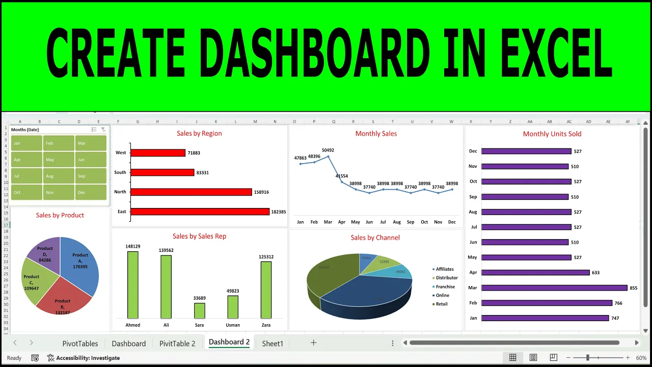 Read more about the article How to Create a Simple Dashboard in Excel